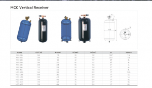 Вертикальний ресивер MCC-333 (3/8, 3,0 л, с вентилем)